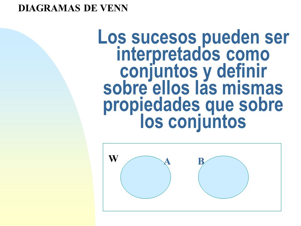 DIAGRAMAS DE VENN Los sucesos pueden ser interpretados como conjuntos y definir sobre ellos las mismas propiedades que sobre los conjuntos.