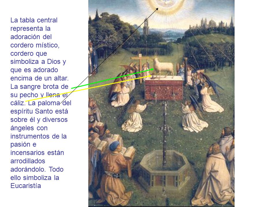 La tabla central representa la adoración del cordero místico, cordero que simboliza a Dios y que es adorado encima de un altar.