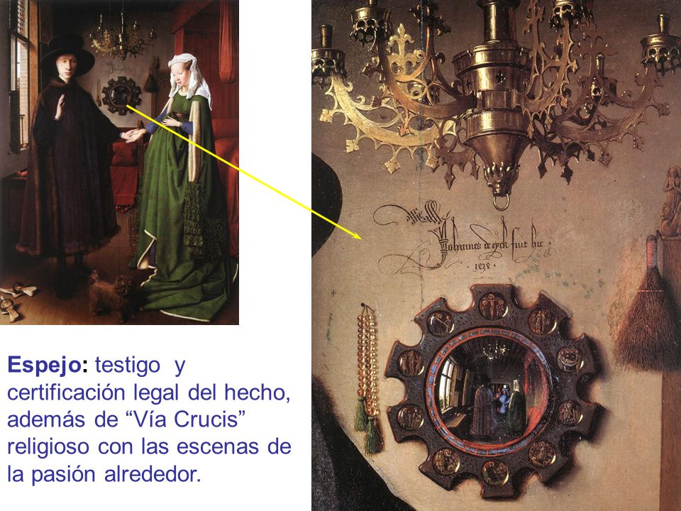 Espejo: testigo y certificación legal del hecho, además de Vía Crucis religioso con las escenas de la pasión alrededor.
