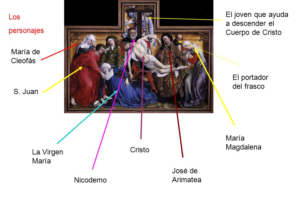 El joven que ayuda a descender el Cuerpo de Cristo