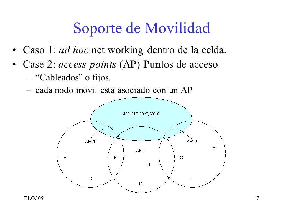 Soporte de Movilidad Caso 1: ad hoc net working dentro de la celda.