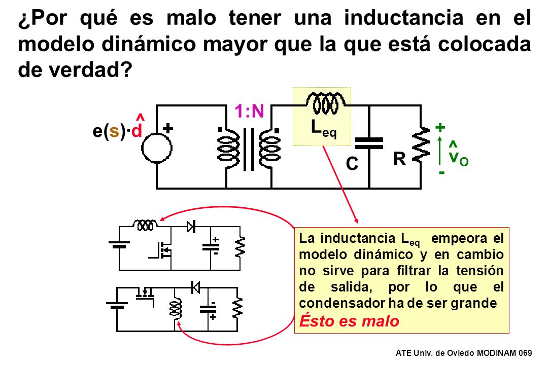 ¿Por qué es malo tener una inductancia en el modelo dinámico mayor que la que está colocada de verdad