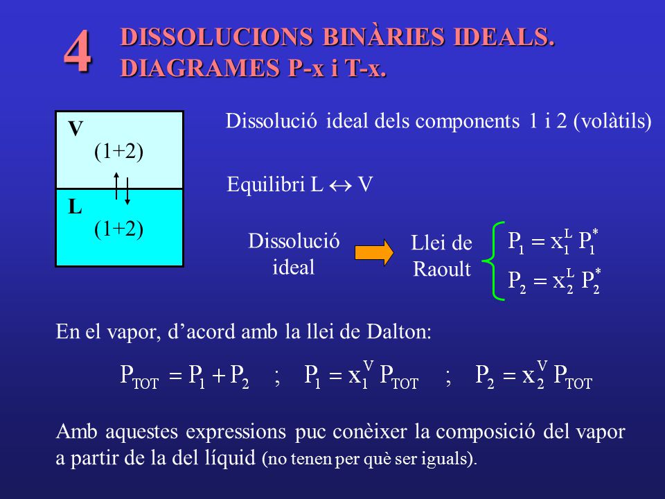 4 DISSOLUCIONS BINÀRIES IDEALS. DIAGRAMES P-x i T-x.