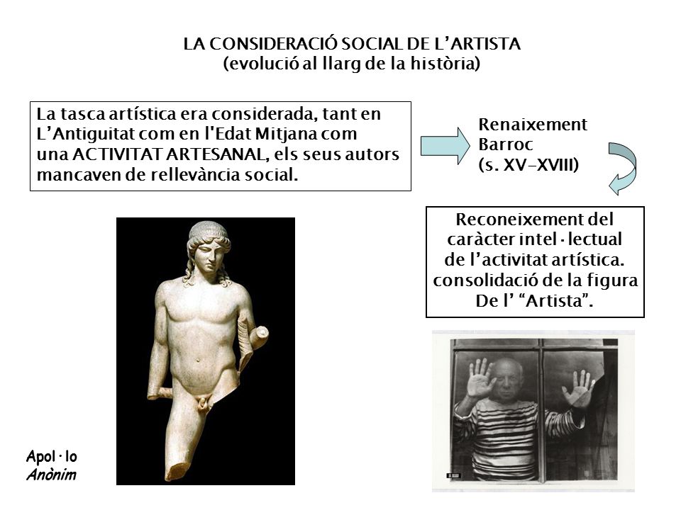 LA CONSIDERACIÓ SOCIAL DE L’ARTISTA (evolució al llarg de la història)