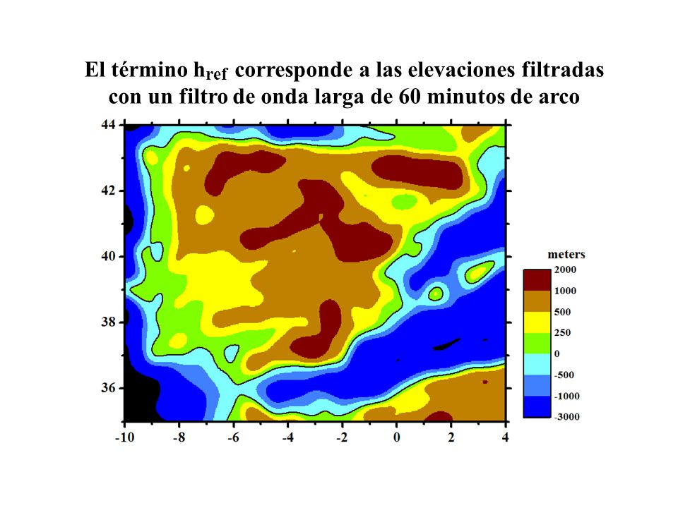 El término href corresponde a las elevaciones filtradas con un filtro de onda larga de 60 minutos de arco