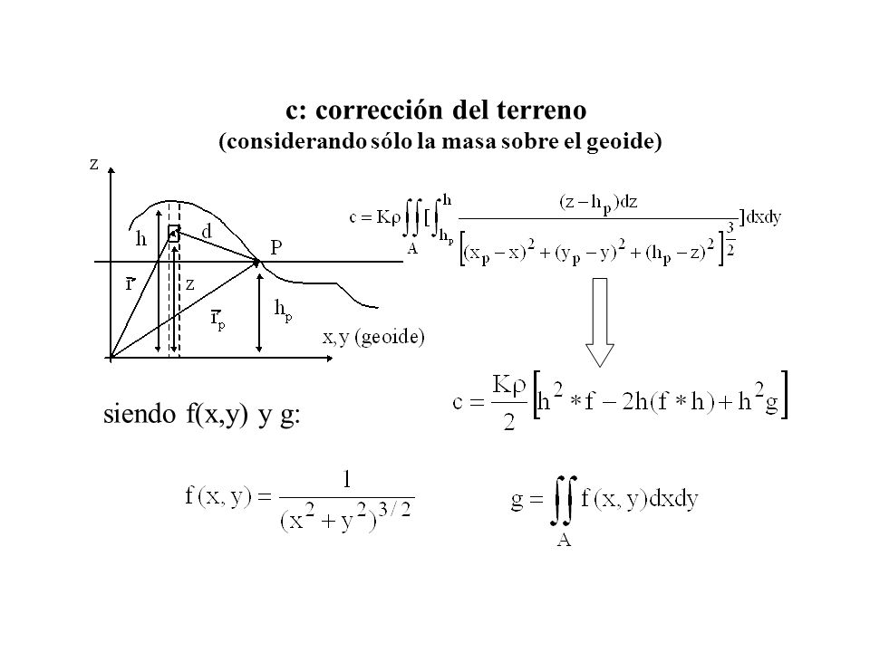c: corrección del terreno (considerando sólo la masa sobre el geoide)