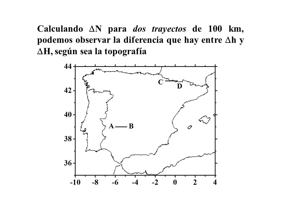 Calculando DN para dos trayectos de 100 km, podemos observar la diferencia que hay entre Dh y DH, según sea la topografía