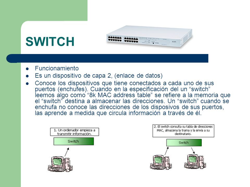 SWITCH Funcionamiento Es un dispositivo de capa 2, (enlace de datos)