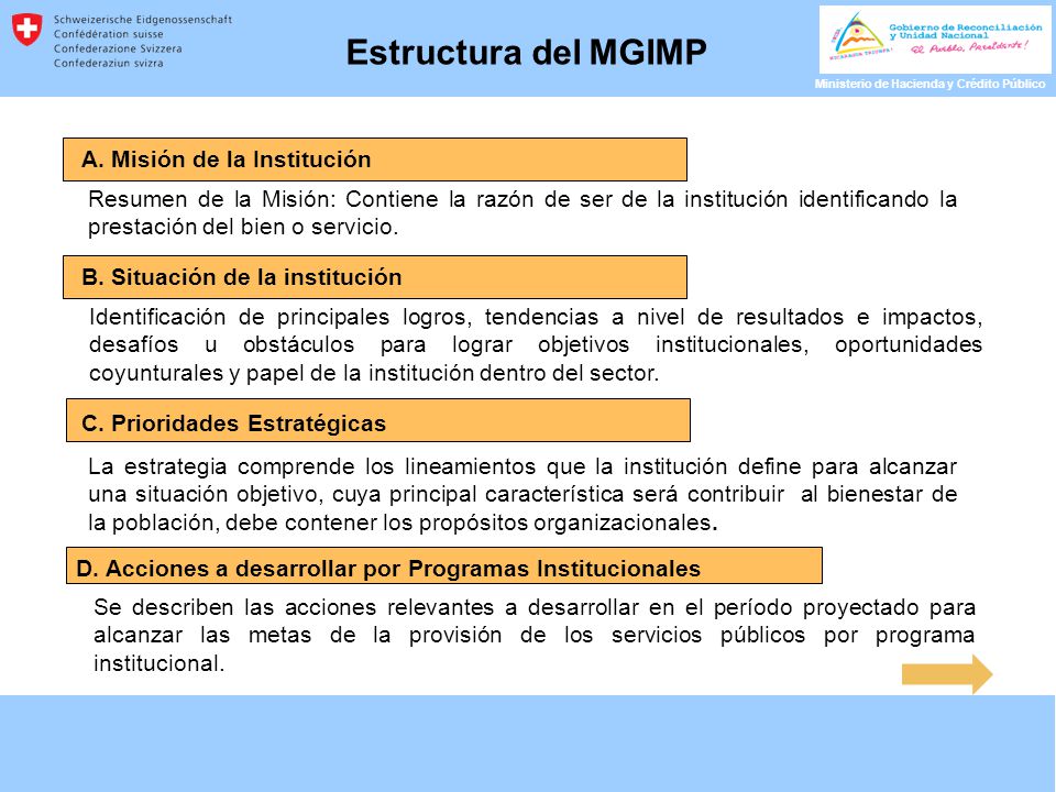 Estructura del MGIMP A. Misión de la Institución