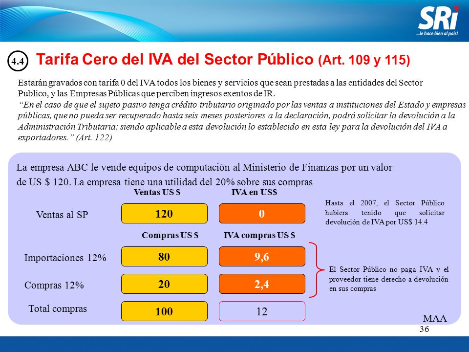 Tarifa Cero del IVA del Sector Público (Art. 109 y 115)