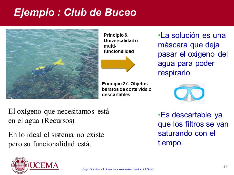 Ejemplo : Club de Buceo La solución es una máscara que deja pasar el oxígeno del agua para poder respirarlo.