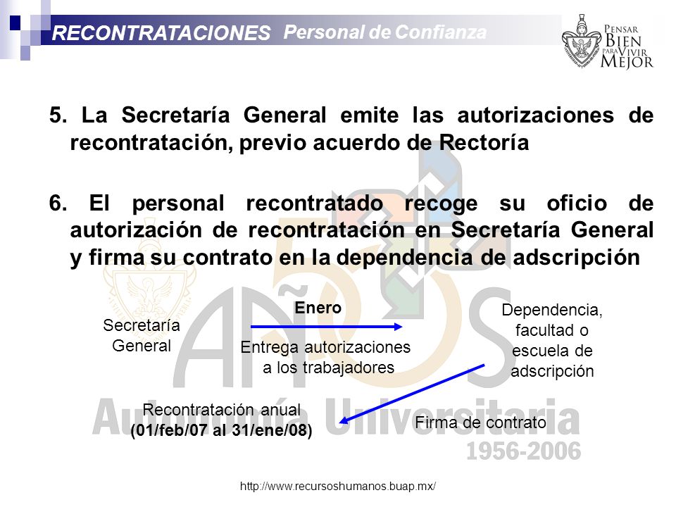 RECONTRATACIONES Personal de Confianza. 5. La Secretaría General emite las autorizaciones de recontratación, previo acuerdo de Rectoría.