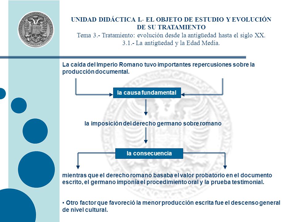 UNIDAD DIDÁCTICA I.- EL OBJETO DE ESTUDIO Y EVOLUCIÓN DE SU TRATAMIENTO