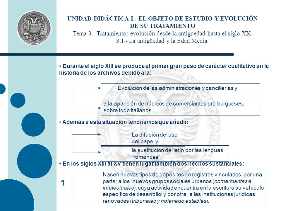 UNIDAD DIDÁCTICA I.- EL OBJETO DE ESTUDIO Y EVOLUCIÓN DE SU TRATAMIENTO