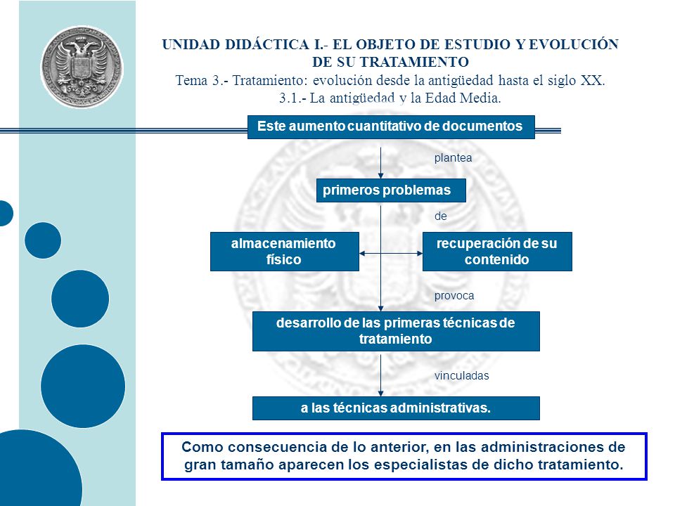 UNIDAD DIDÁCTICA I.- EL OBJETO DE ESTUDIO Y EVOLUCIÓN DE SU TRATAMIENTO