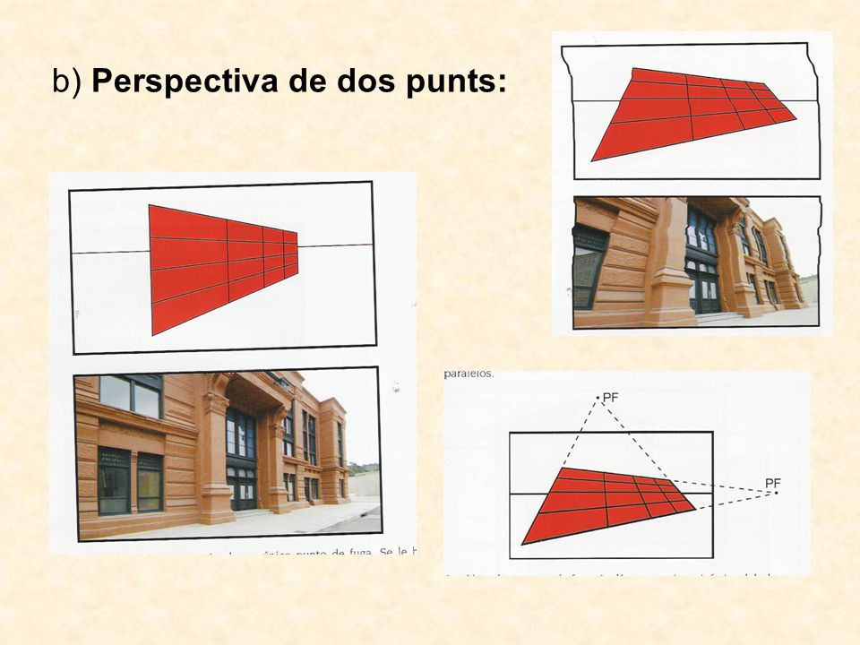 b) Perspectiva de dos punts:
