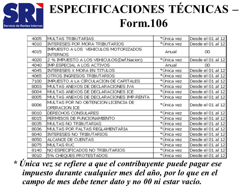 ESPECIFICACIONES TÉCNICAS – Form.106