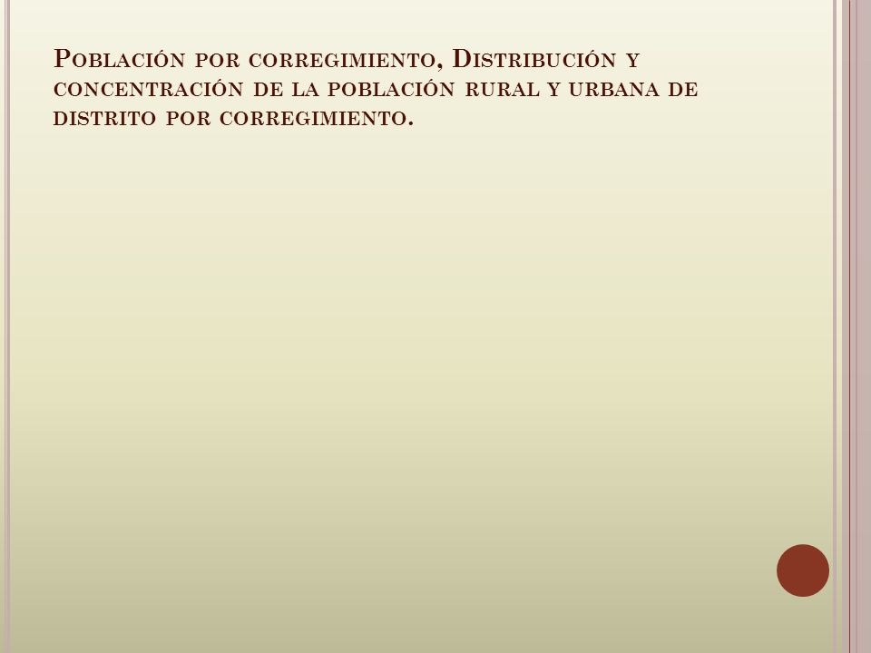 Población por corregimiento, Distribución y concentración de la población rural y urbana de distrito por corregimiento.