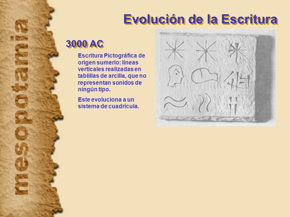 Evolución de la Escritura