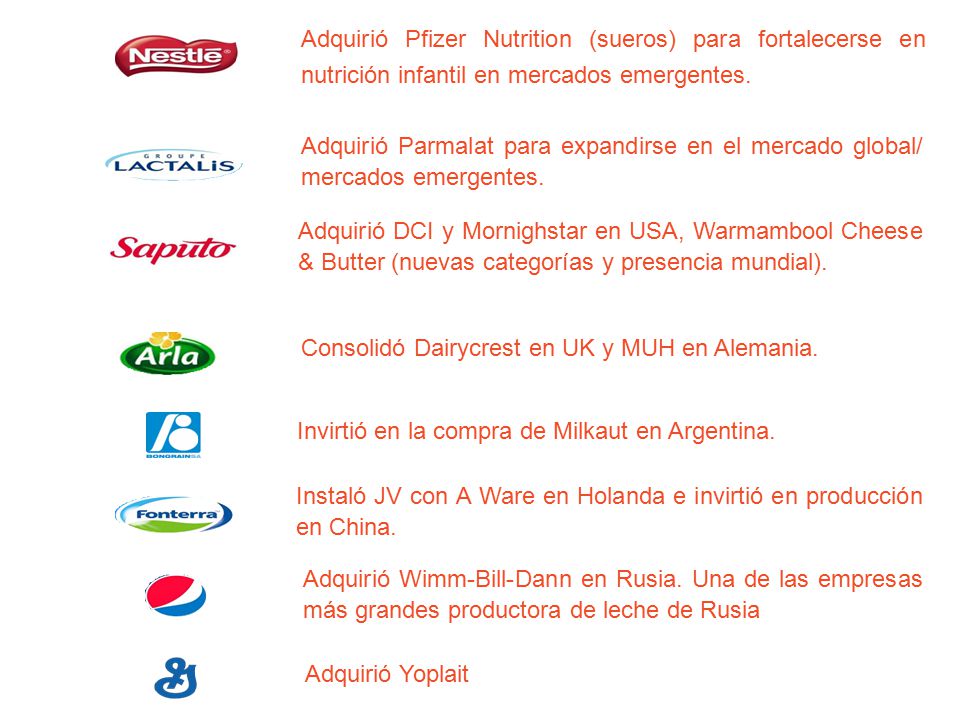 Adquirió Pfizer Nutrition (sueros) para fortalecerse en nutrición infantil en mercados emergentes.