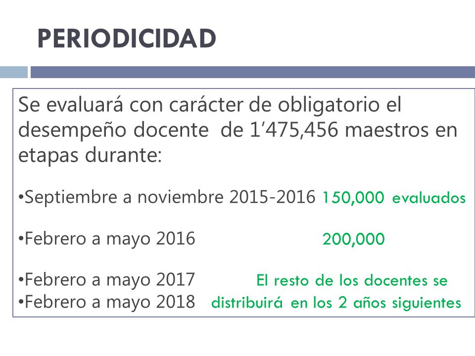 PERIODICIDAD Se evaluará con carácter de obligatorio el desempeño docente de 1’475,456 maestros en etapas durante: