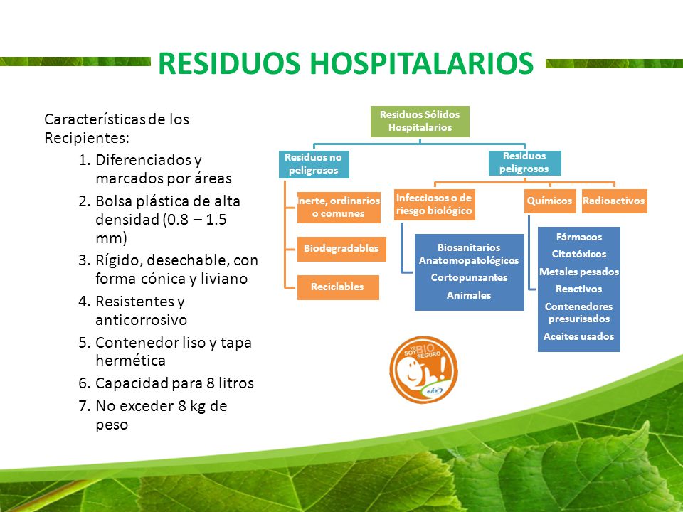 RESIDUOS HOSPITALARIOS
