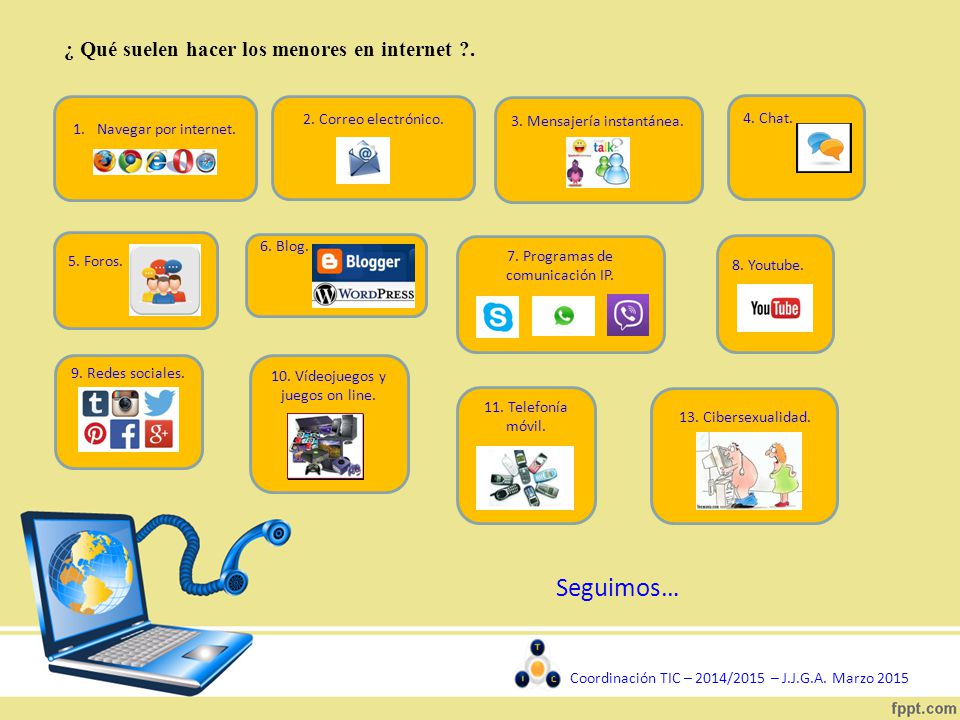 Seguimos… ¿ Qué suelen hacer los menores en internet .