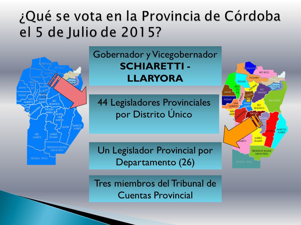 ¿Qué se vota en la Provincia de Córdoba el 5 de Julio de 2015