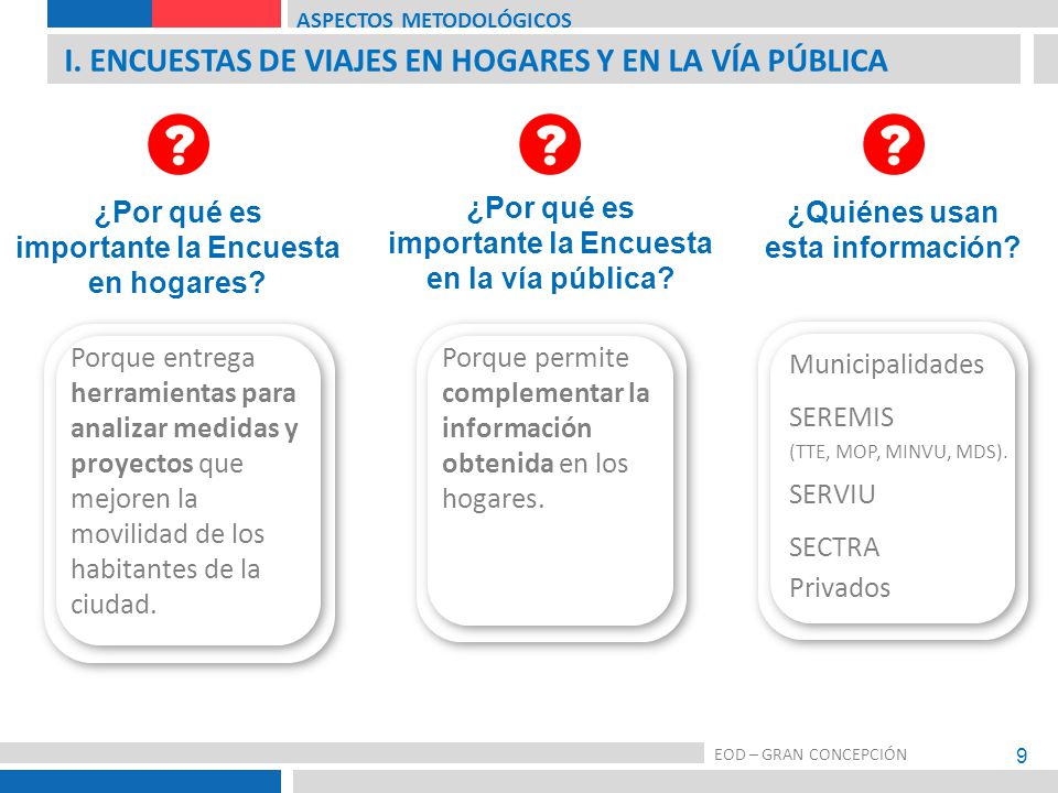 I. ENCUESTAS DE VIAJES EN HOGARES Y EN LA VÍA PÚBLICA