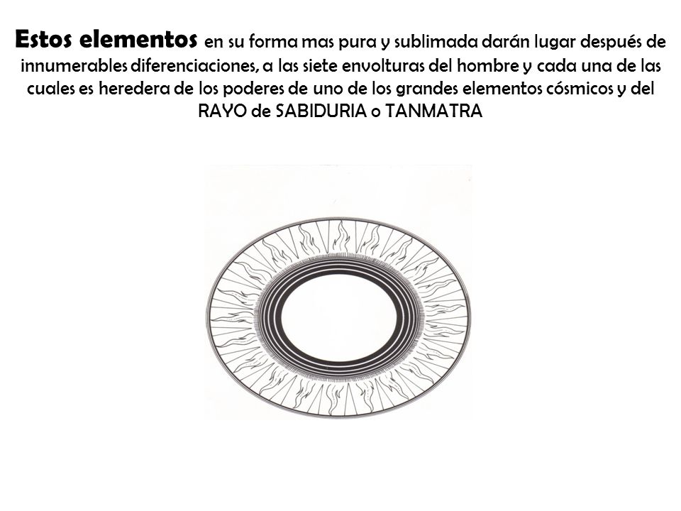 Estos elementos en su forma mas pura y sublimada darán lugar después de innumerables diferenciaciones, a las siete envolturas del hombre y cada una de las cuales es heredera de los poderes de uno de los grandes elementos cósmicos y del RAYO de SABIDURIA o TANMATRA