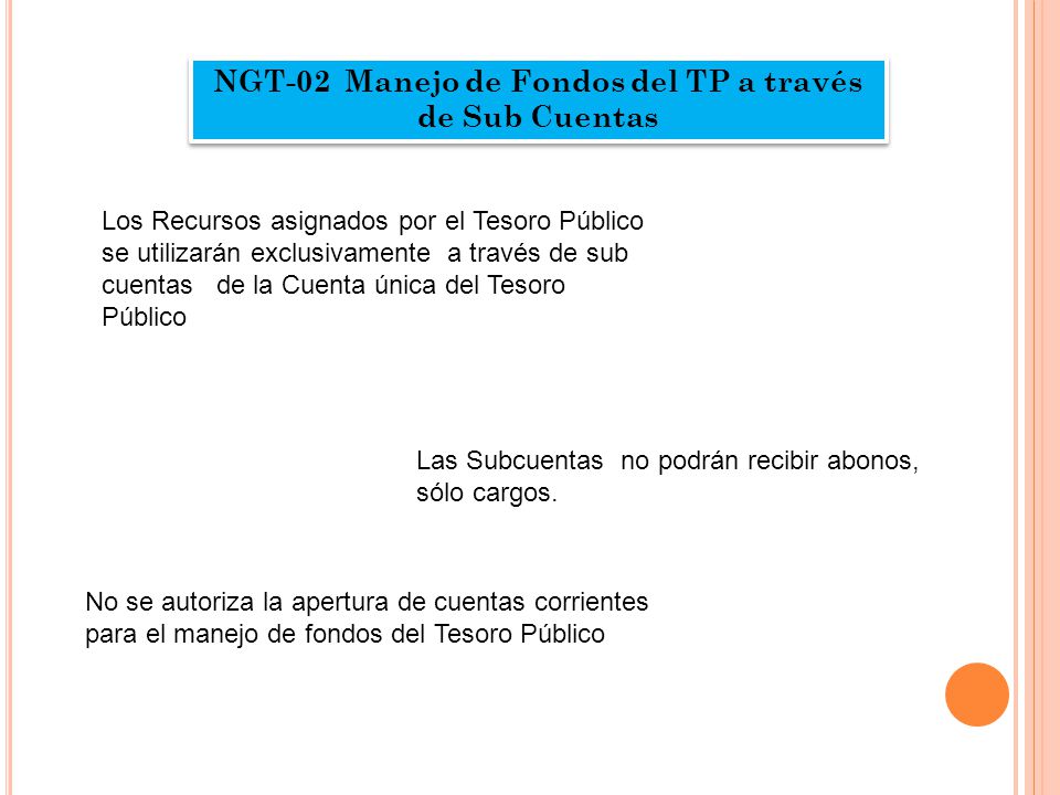 NGT-02 Manejo de Fondos del TP a través de Sub Cuentas