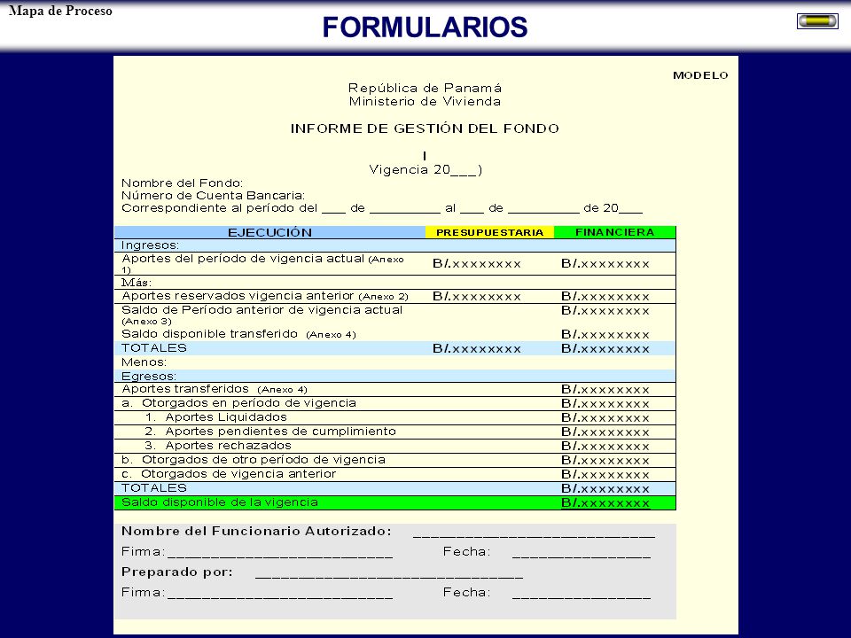 Mapa de Proceso FORMULARIOS