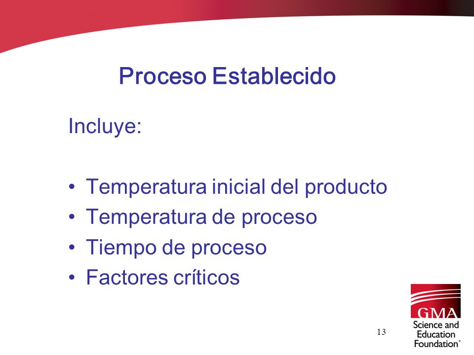 Proceso Establecido Incluye: Temperatura inicial del producto