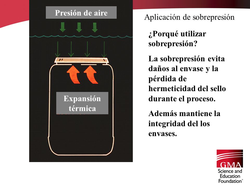 Presión de aire Aplicación de sobrepresión. ¿Porqué utilizar sobrepresión