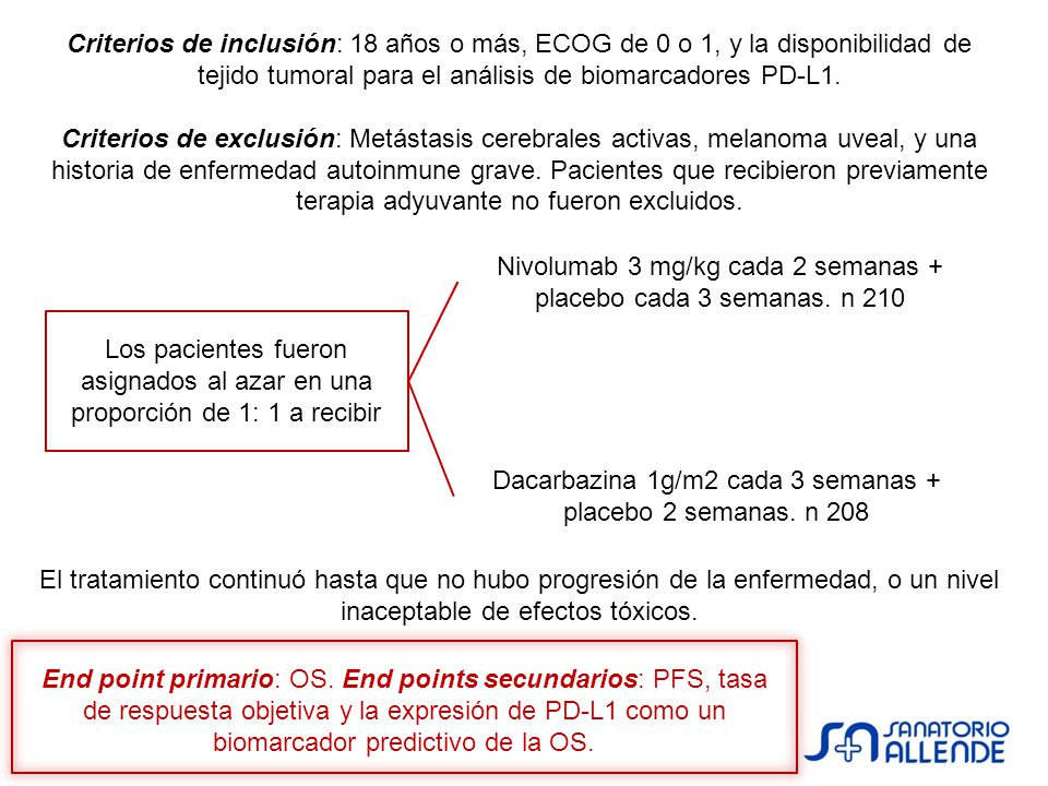Nivolumab 3 mg/kg cada 2 semanas + placebo cada 3 semanas. n 210