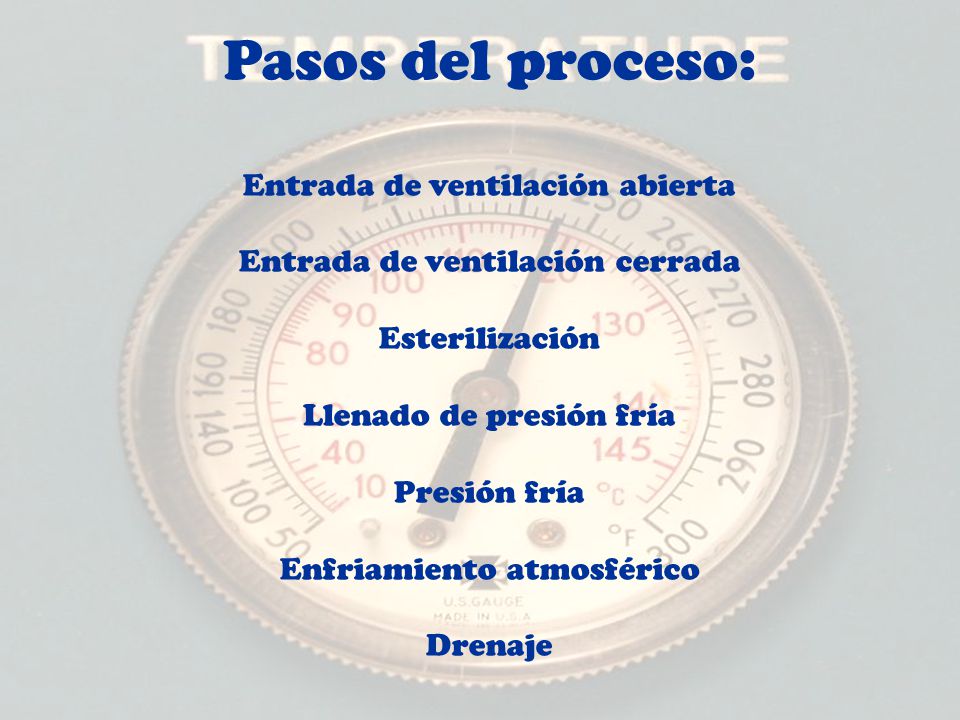 Pasos del proceso: Entrada de ventilación abierta Entrada de ventilación cerrada Esterilización Llenado de presión fría Presión fría Enfriamiento atmosférico Drenaje