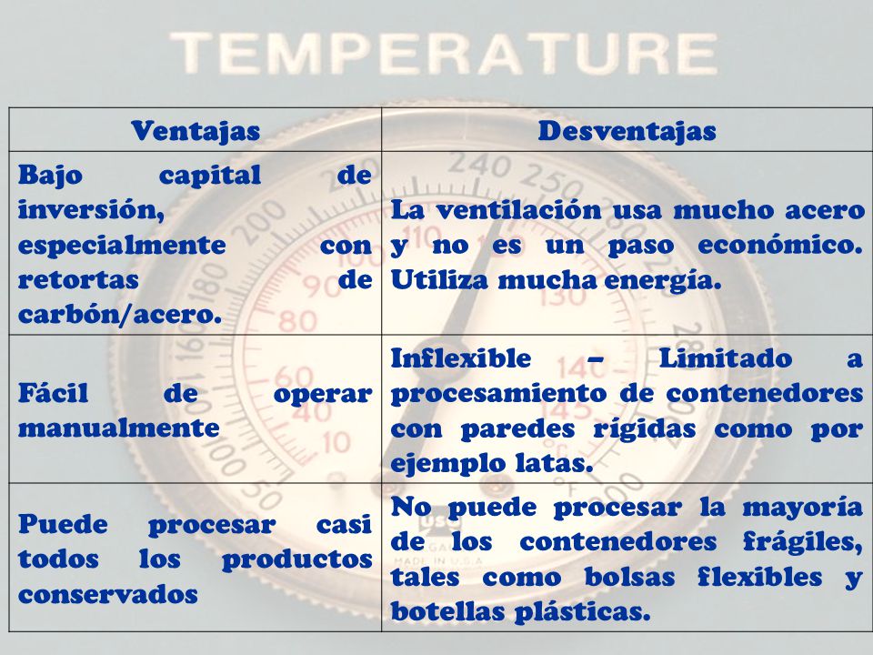 Ventajas Desventajas. Bajo capital de inversión, especialmente con retortas de carbón/acero.