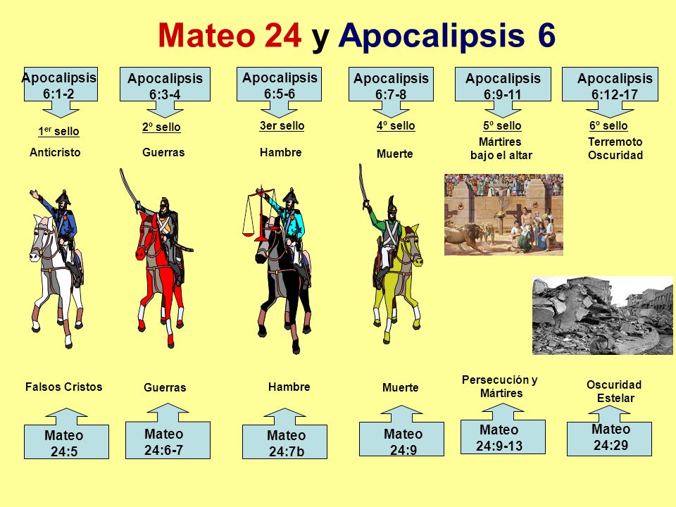 Mateo 24 y Apocalipsis 6 Apocalipsis 6:1-2 Apocalipsis 6:3-4