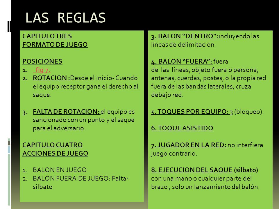 LAS REGLAS CAPITULO TRES FORMATO DE JUEGO POSICIONES fig 7.