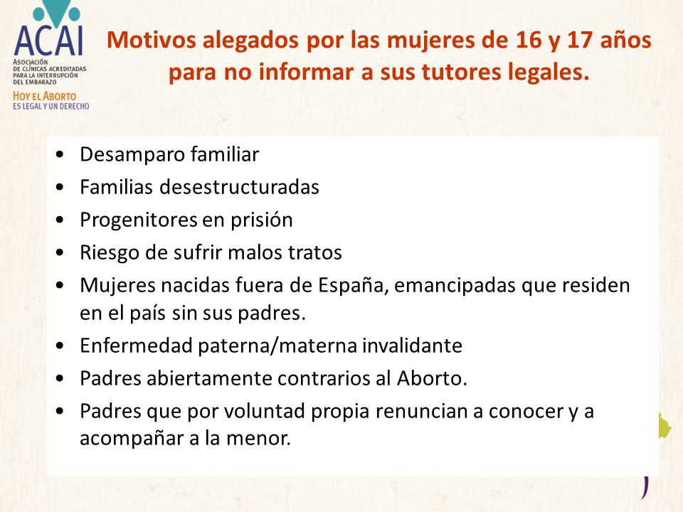 Motivos alegados por las mujeres de 16 y 17 años para no informar a sus tutores legales.