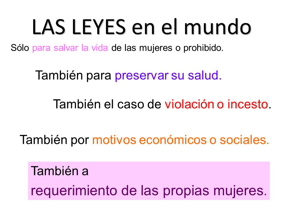 LAS LEYES en el mundo requerimiento de las propias mujeres.