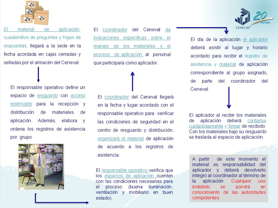 El material de aplicación, cuadernillos de preguntas y hojas de respuestas, llegará a la sede en la fecha acordada en cajas cerradas y selladas por el almacén del Ceneval.