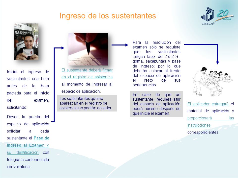 Ingreso de los sustentantes