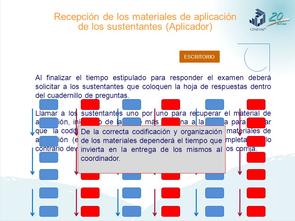 Recepción de los materiales de aplicación de los sustentantes (Aplicador)