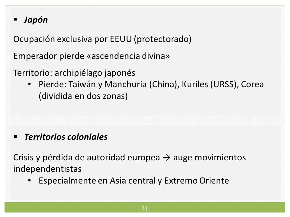 Japón Ocupación exclusiva por EEUU (protectorado) Emperador pierde «ascendencia divina» Territorio: archipiélago japonés.