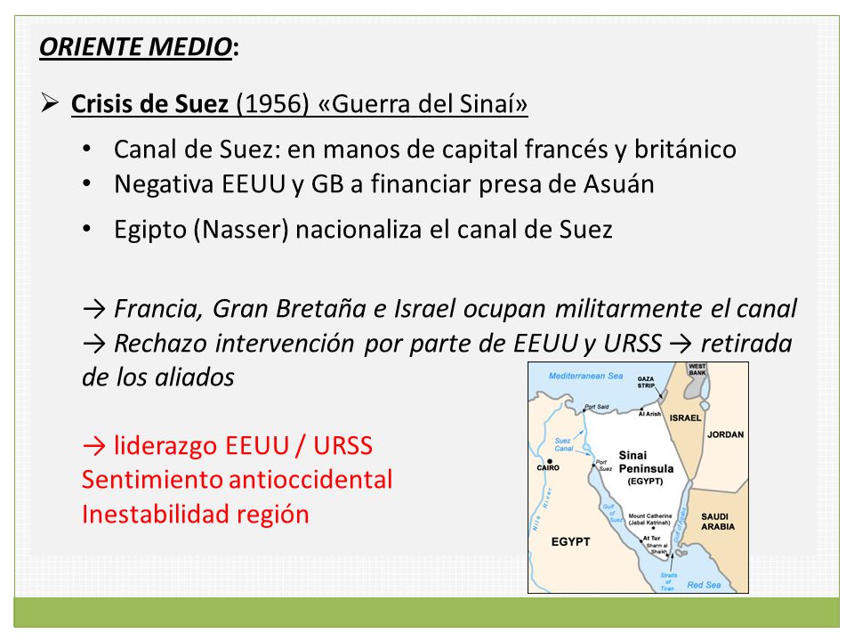 ORIENTE MEDIO: Crisis de Suez (1956) «Guerra del Sinaí» Canal de Suez: en manos de capital francés y británico.