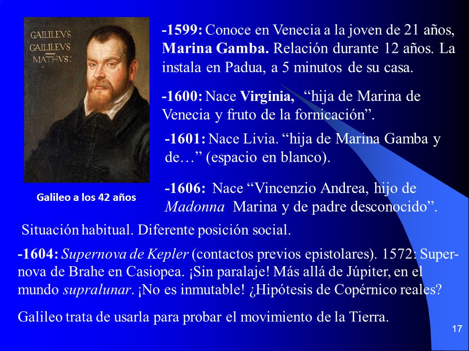 -1601: Nace Livia. hija de Marina Gamba y de… (espacio en blanco).