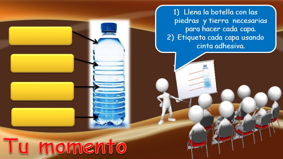 Etiqueta cada capa usando cinta adhesiva.