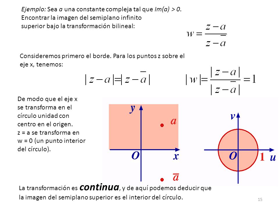 Ejemplo: Sea a una constante compleja tal que Im(a) > 0.