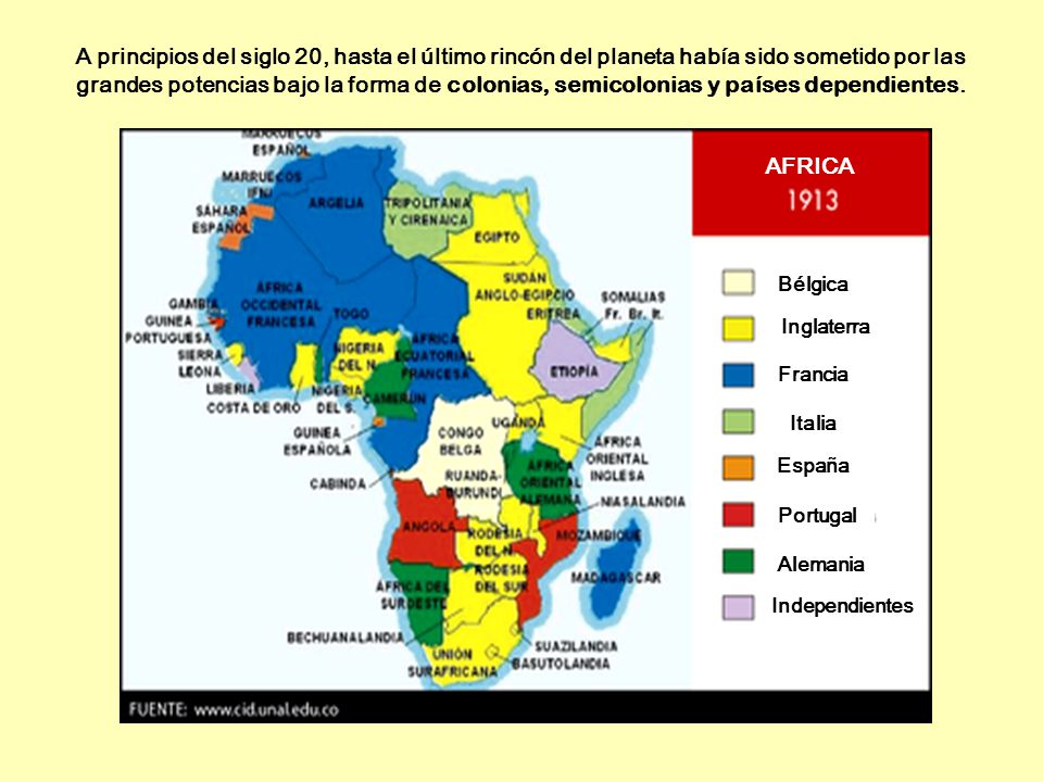A principios del siglo 20, hasta el último rincón del planeta había sido sometido por las grandes potencias bajo la forma de colonias, semicolonias y países dependientes.